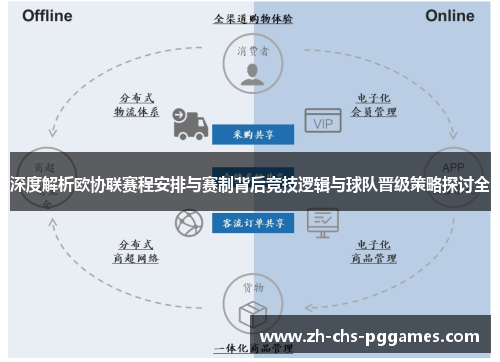 深度解析欧协联赛程安排与赛制背后竞技逻辑与球队晋级策略探讨全