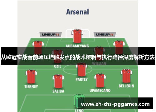 从欧冠实战看前场压迫触发点的战术逻辑与执行路径深度解析方法