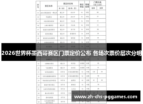 2026世界杯墨西哥赛区门票定价公布 各场次票价层次分明