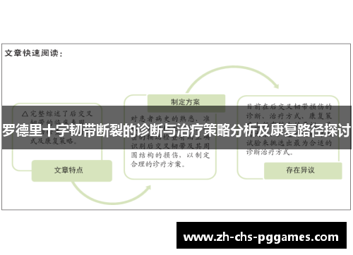 罗德里十字韧带断裂的诊断与治疗策略分析及康复路径探讨