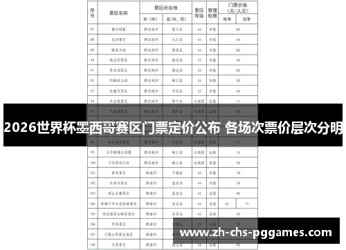 2026世界杯墨西哥赛区门票定价公布 各场次票价层次分明