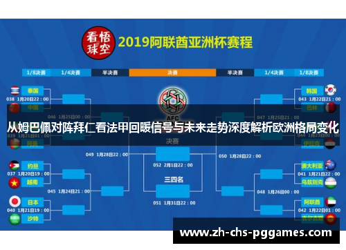 从姆巴佩对阵拜仁看法甲回暖信号与未来走势深度解析欧洲格局变化